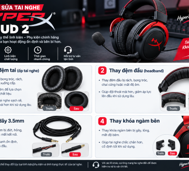 Dịch vụ sửa tai nghe HyperX Cloud 2