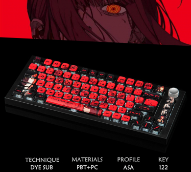 BỘ KEYCAP MAKIMA 4 CẠNH XUYÊN LED NHỰA PBT 122 PHÍM OEM PROFILE